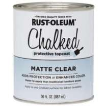 Rust-Oleum Specialty 30 oz. Ultra Matte Interior Chalked, Topcoat Clear (Case of 2) - 287722